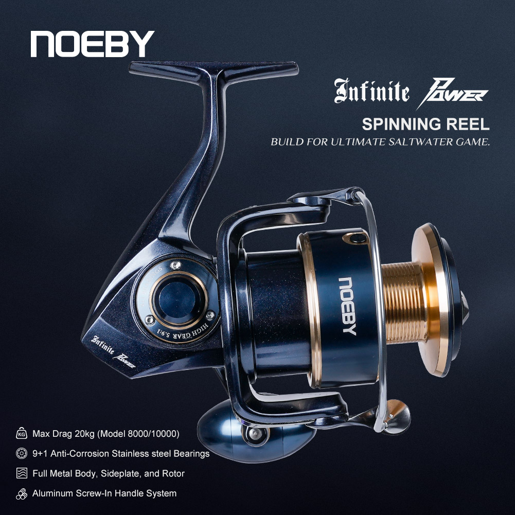 ノビー インフィニットパワー スピニングフィッシングリール  - Abu Garcia Reel Max のレビューと価格